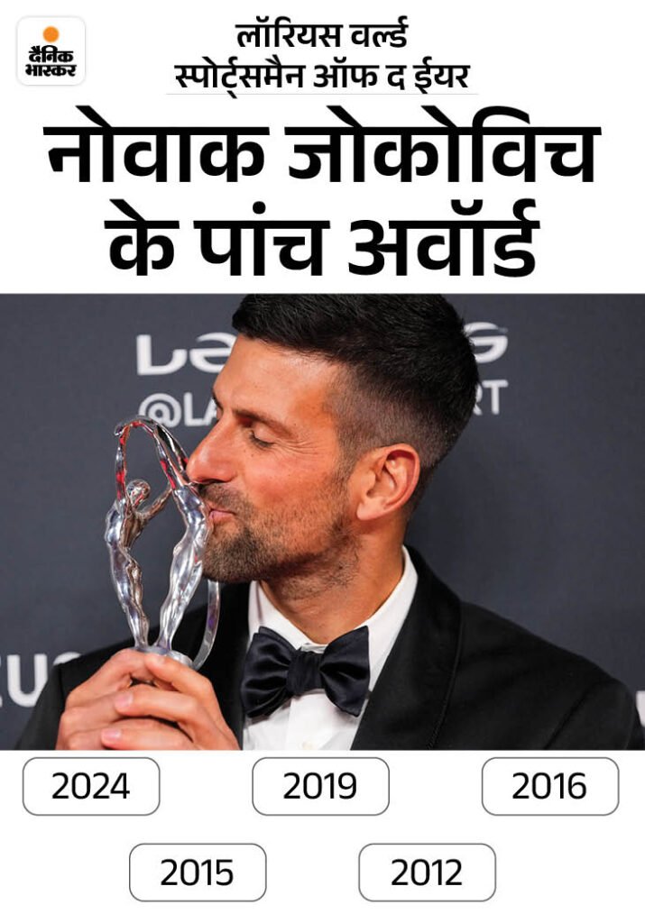 Djokovic Laureus World Sportsman of the Year 2024