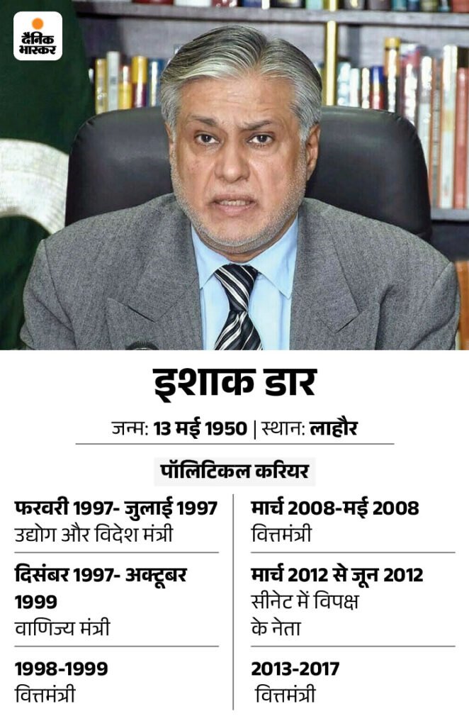 Ishaq Dar becomes the new Deputy PM of Pakistan